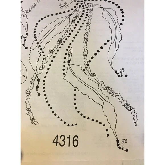 4316 Tri Chem Mardi Gras Mask Pre-Shaded Iron Transfer 21x6" - Picture 11 of 11